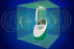 Ultrasonic Technology in Industry and Healthcare Explained